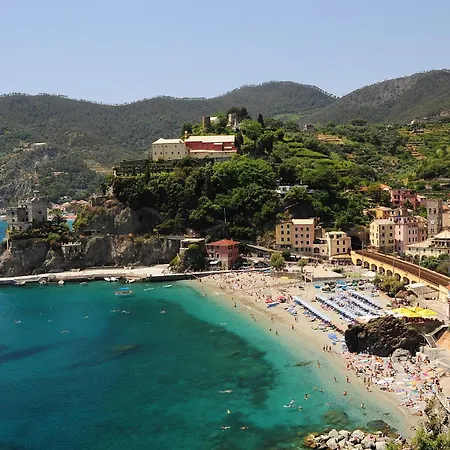 Collina Del Sole 12 Pax By Villasretreats Villa *